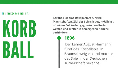 1954 - 2024: 70 Jahre Korbball im Turnerbund